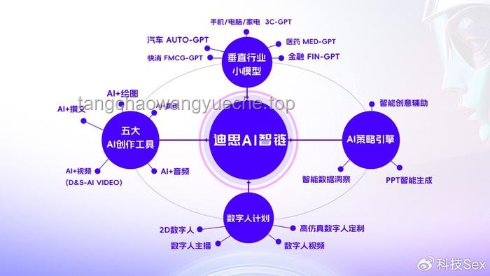 硬控5亿人的多邻国沾上AI后用户体验下滑？多策略助你优化学习选择