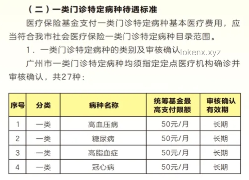 2块钱的地铁票价撑不住了：城市公共交通定价策略的挑战与转型
